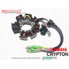 Yamaha Crypton Stator, Sargı